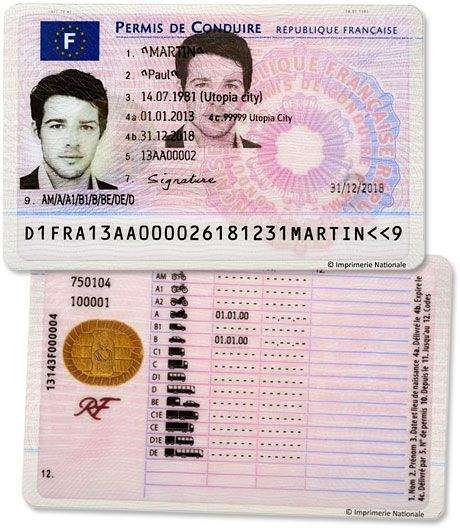 buy French driving license, buy French driving license in Paris, cost of french driving license.