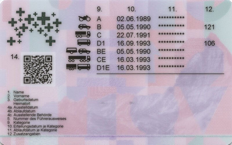 buy registered driver's license, buy registered driver's license online, registered driver's licene in Europe,